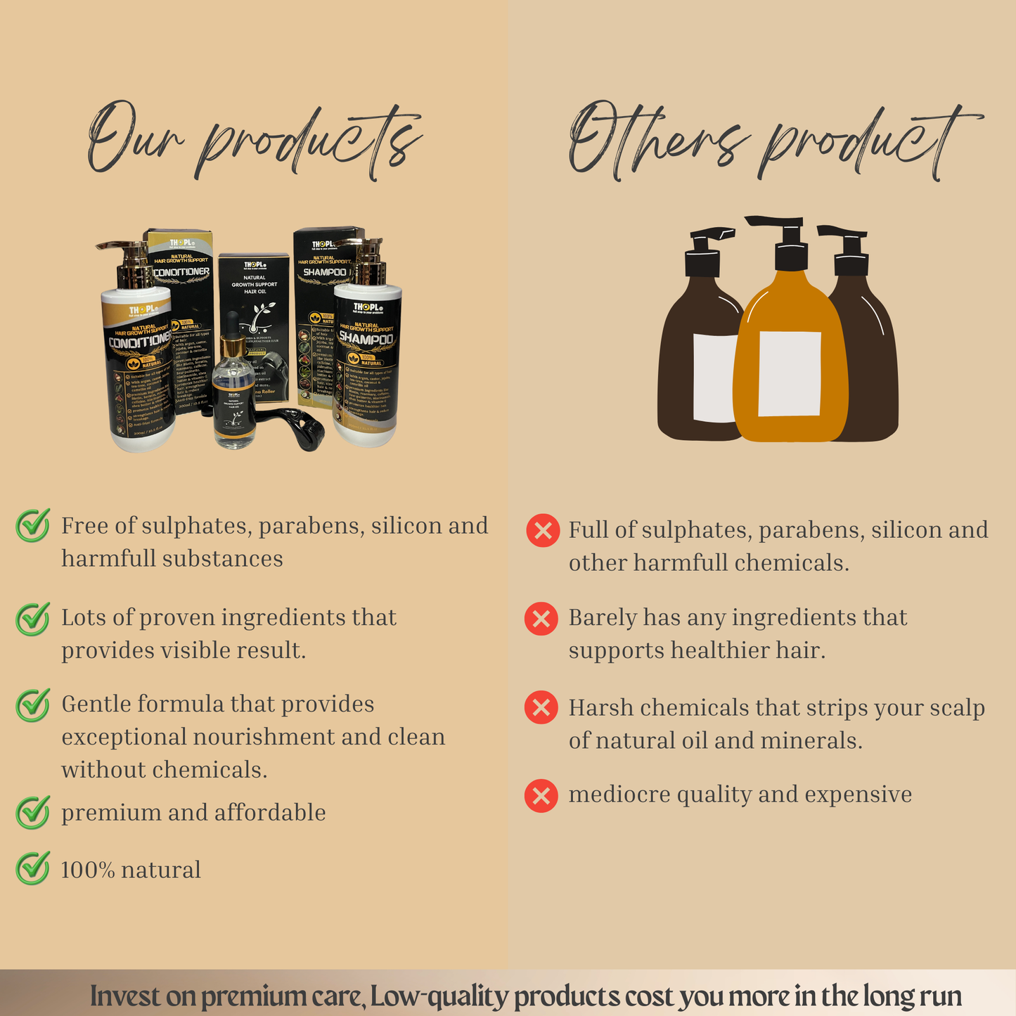 Advanced/complete Hair growth support set