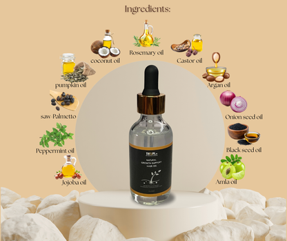Advanced/complete Hair growth support set